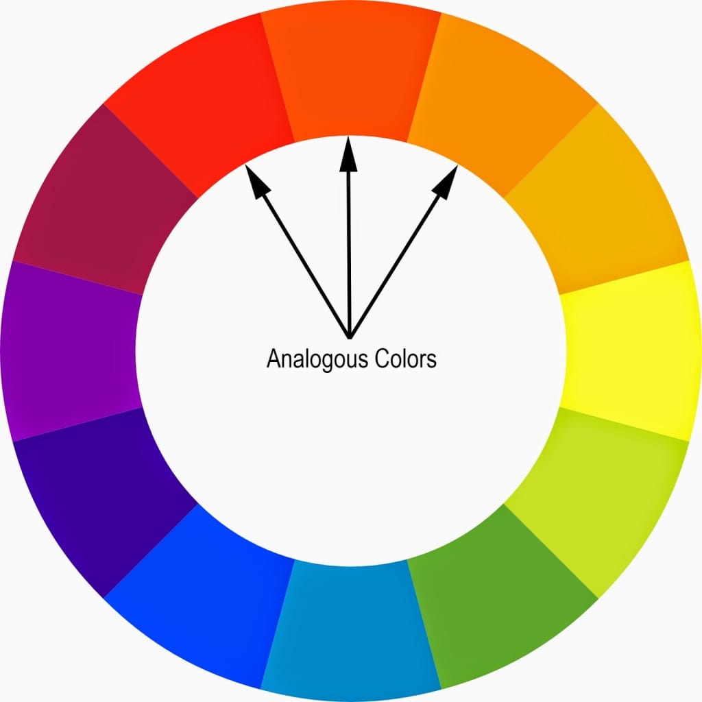 colour wheel - analogous colours - with black type face
